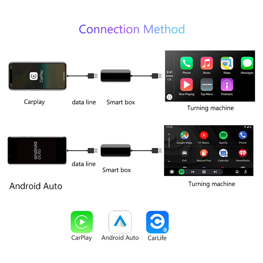 Cho CarPlay Android USB Dongle Tự Động Cho Android 4.2 Máy Nghe Nhạc Điều Hướng Xe
