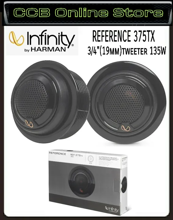 infinity reference 3