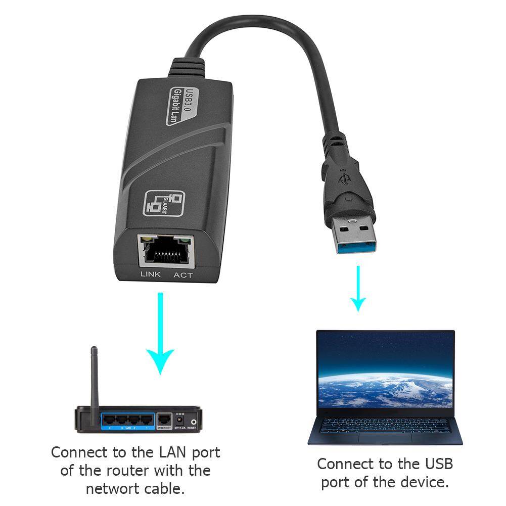 Mini USB 3.0 Gigabit Ethernet Adapter USB to RJ45 Lan Network Card for PC