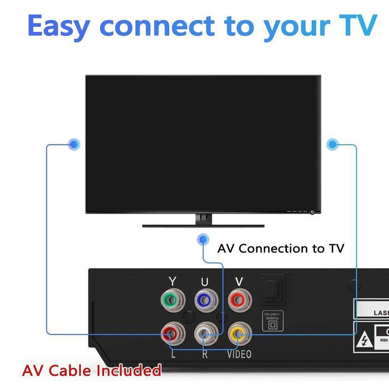 Đầu Phát EVD Ổ Đọc DVD Độ Nét Cao Gia Dụng V Đầu Nghe Nhạc CD Đầu Nghe Nhạc CD Có Điều Khiển Từ Xa + Cáp AV + Tài Liệu Hướng Dẫn Sử Dụng Điều Khiển Từ Xa Cáp AV