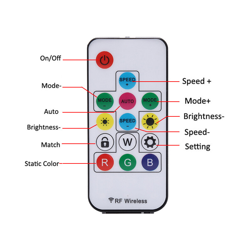 14 Key DC 5 24V RGB Wireless Remote Controller RF LED Controller WS2812 WS2811