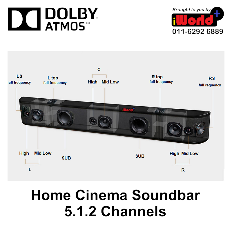 truehd soundbar