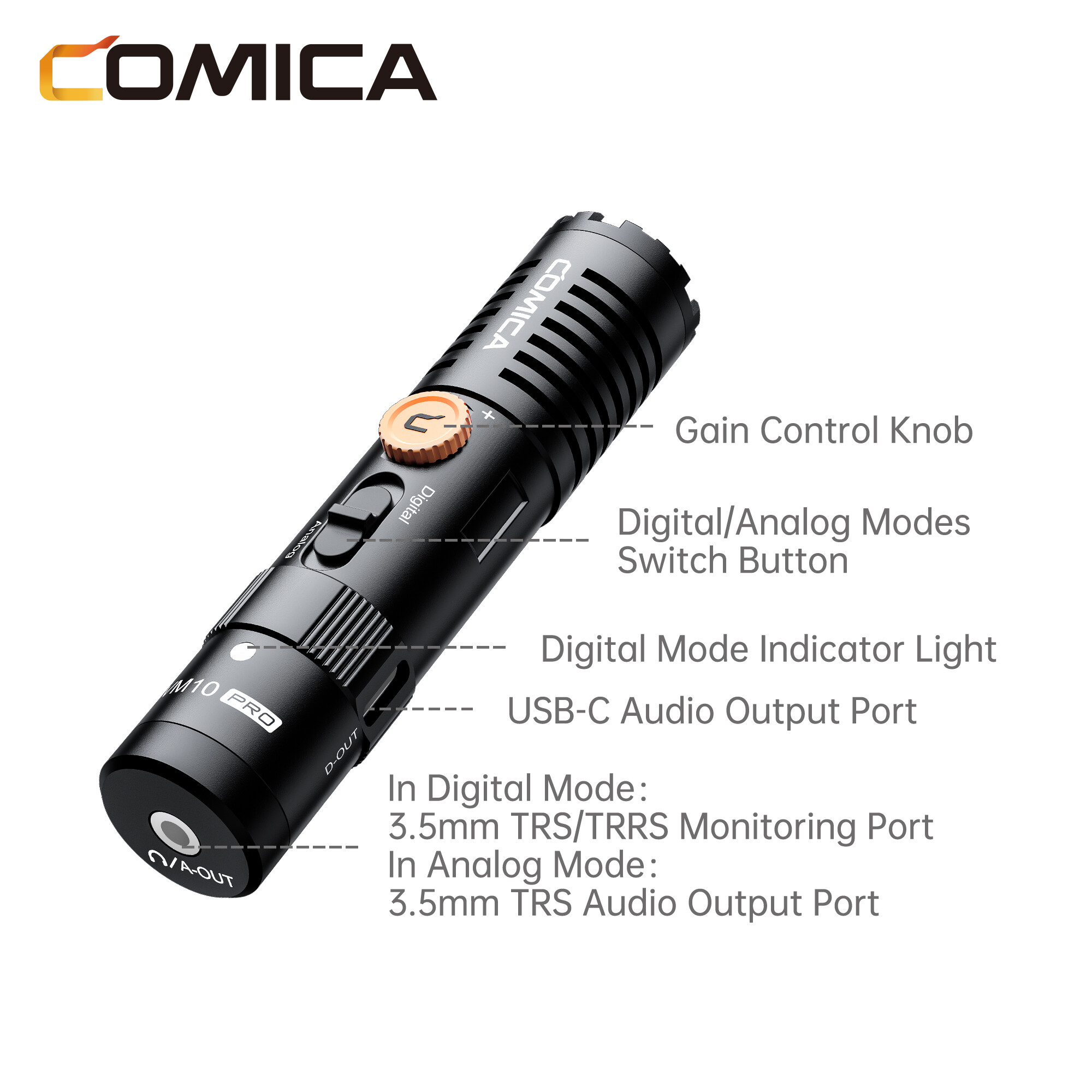 COMICA VM10 Pro Camera Microphone with Shock Mount, Gain Control and Wind Muff, Video Microphone for Smartphones, DSLR Camera