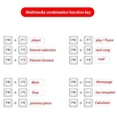 NiceEshop คีย์บอร์ดเล่นเกมกันน้ำ K002 Mechanical คีย์บอร์ดเล่นเกมมีสาย 104 ปุ่มสีสันสดใส