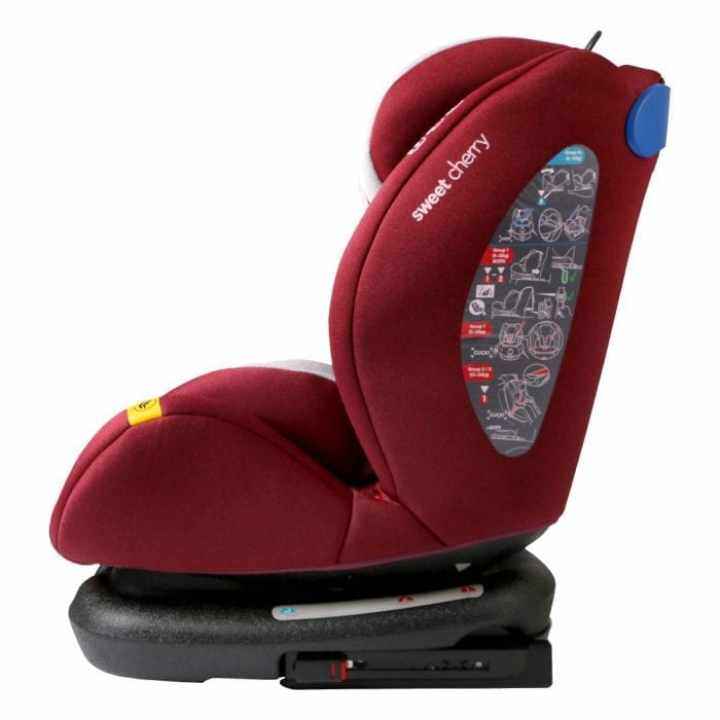 sweet cherry car seat