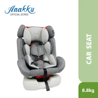 anakku car seat