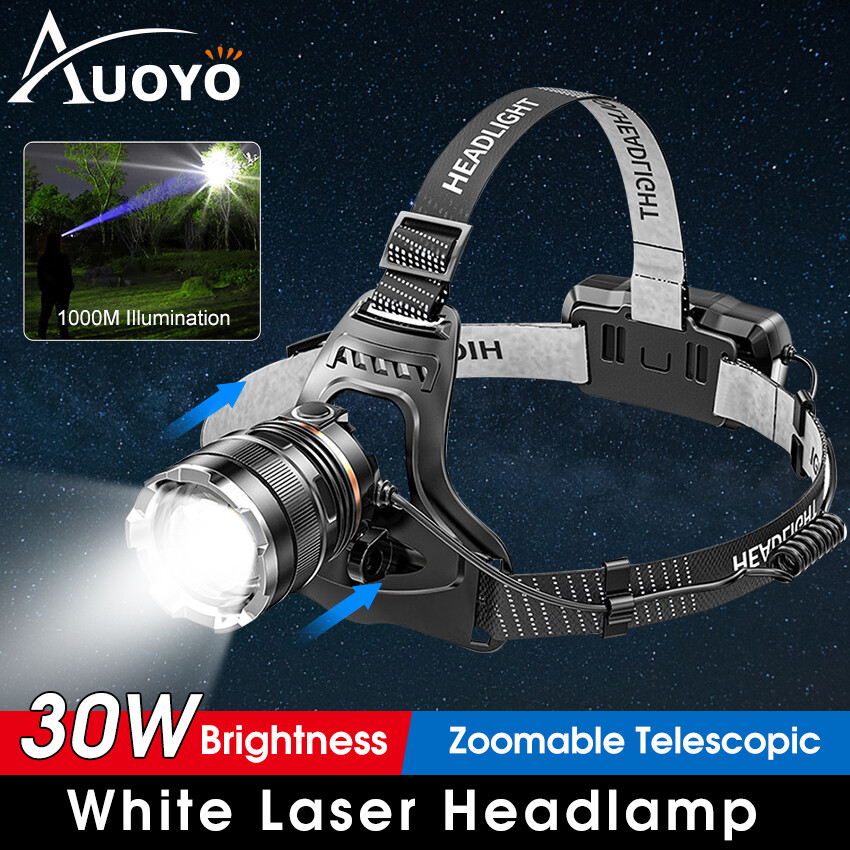 Auoyo Headlamp waterproof headlamp rechargeable P50 Headlamp Induction Headlight Intelligent Induction Strong Light Remote Zoom-able Flashlight IPX6 Waterproof Work Light USB Charging Outdoor Night Fishing Laser Headlamp