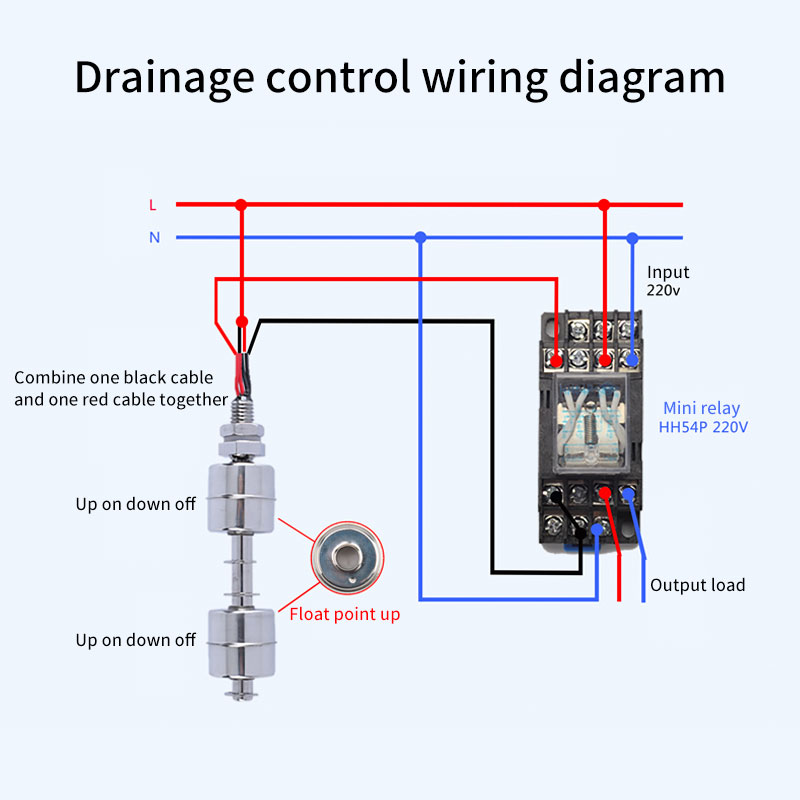Bóng đôi bể Công tắc phao cảm biến mực nước lỏng phao bằng thép không gỉ bể Công tắc phao Bể Bơi Cảm biến lưu lượng 10W / 50W 6 kích thước