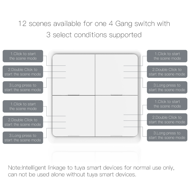 E Life Smart Store Tuya ZigBee Smart Scene Switch 4 Gang 12 Scene Smart Home Scene Switch Button Support Smart Life App Works With Zigbee Gateway Smart Automation Works For Alexa Google Home