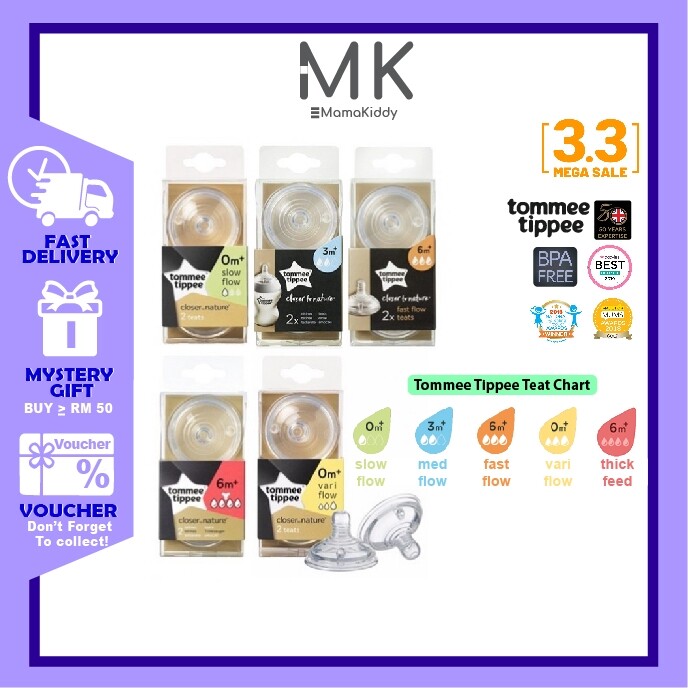 thick feed tommee tippee