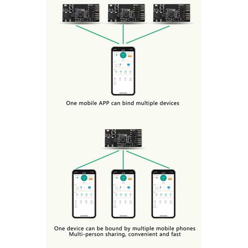 Computer Remote Switch Wifi Smart PC Start Starting Up Card Startup Card Work with Sinilink Smart Home for Arduino