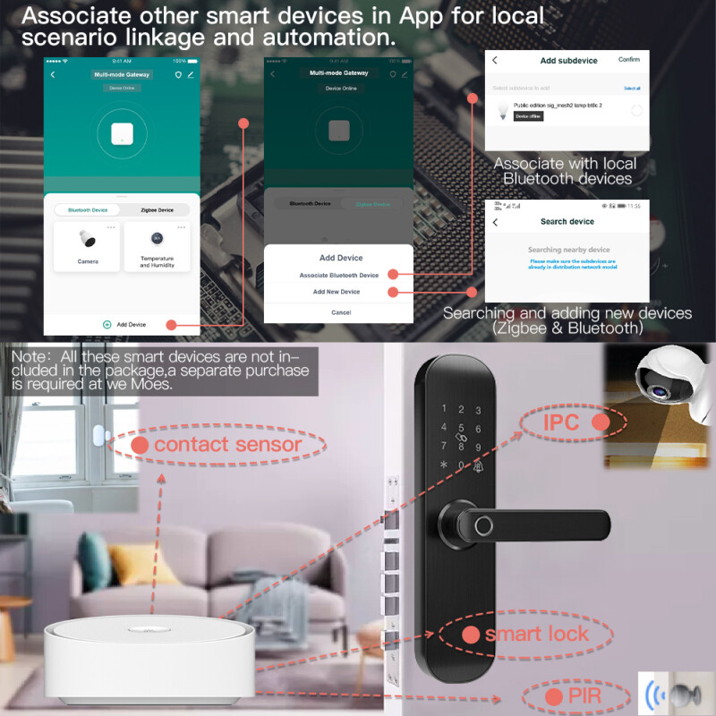 tuya Multi-mode Gateway WiFi+Bluetooth-compatible+Zigbee multi-protocol communication Gateway tuya/smart life APP Remote Control