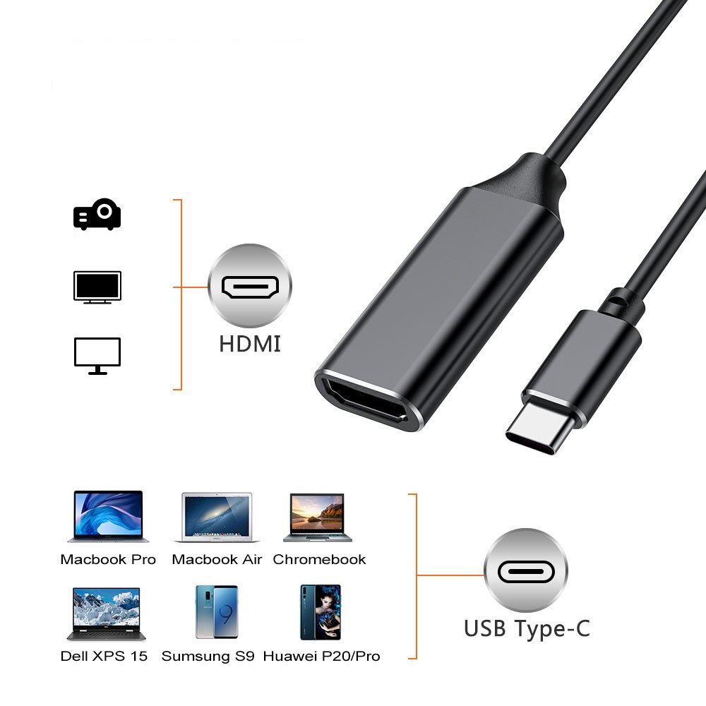 [SmartHere] USB-C Bộ Chuyển Đổi Loại C Sang HDMI Cáp USB 3.1 Cho Điện Thoại MHL Android Máy Tính Bảng