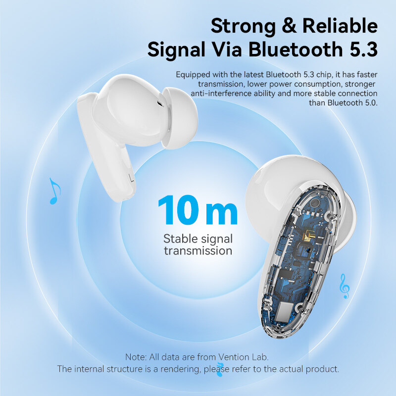 Vention ECHO LITE E11 Bluetooth 5.4 5.3 Earphone Wireless Earbuds Headset Smart Noise Canceling Sport Gaming Sweatproof Built-In Microphone Touch Control True Wireless Earbuds