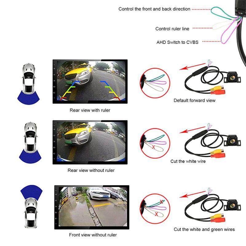 Camera Lùi Xe Hơi Camera Quan Sát Phía Sau Camera Lùi Quan Sát Phía Sau Nhỏ Có Thể Điều Chỉnh Góc Rộng 170 ° Camera Quan Sát Phía Sau Ổn Định