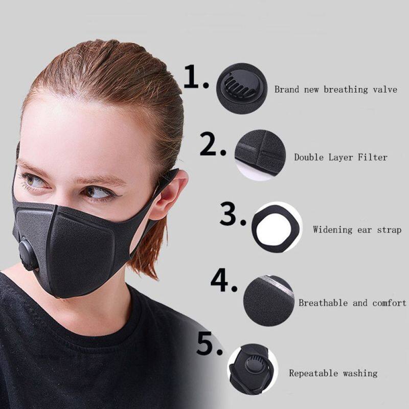 PM2.5 Masks face shield Activated carbon filter Filter valve Reuseable black and white Men Women Breathable, anti-water, anti-polltion (In stock)
