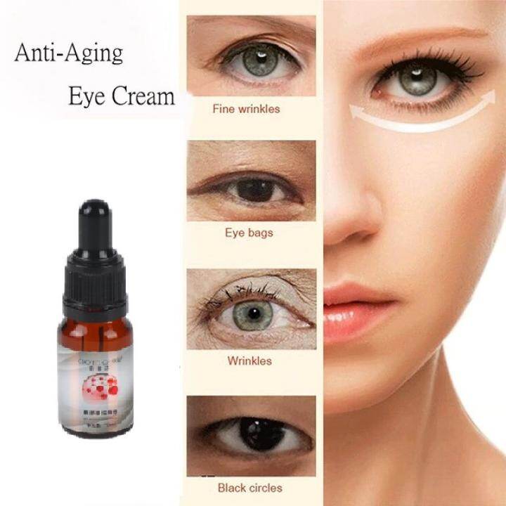 under eye wrinkle repair