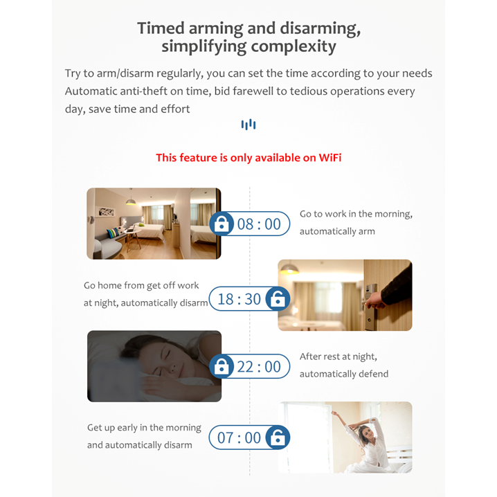 Smart PIR Motion Sensor Home Security Alarm Sensor Wifi / ZIgbee, Tuya Smart Life