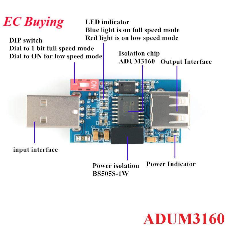 USB Isolator 1500โวลต์ Isolator ADUM3160โมดูล Coupling คณะกรรมการ