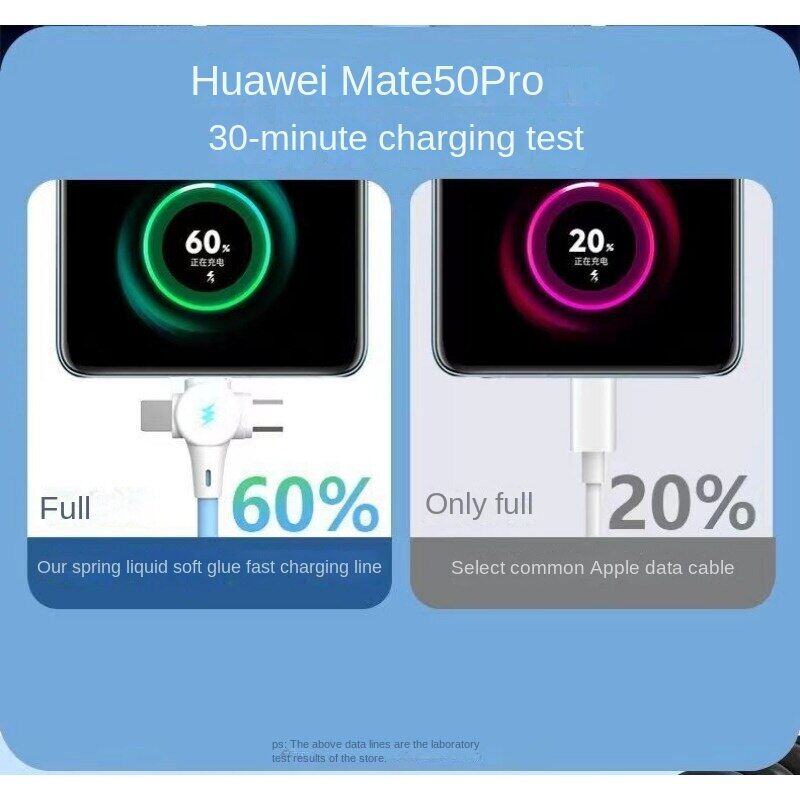 120W sạc siêu nhanh 3-in-1 mùa xuân Cáp dữ liệu tùy chỉnh cho Apple Huawei Xiaomi cáp sạc xe hơi