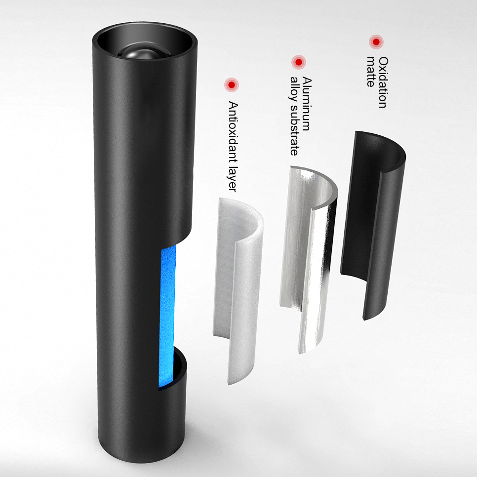 Đèn pin sạc USB đèn nhỏ siêu sáng LED