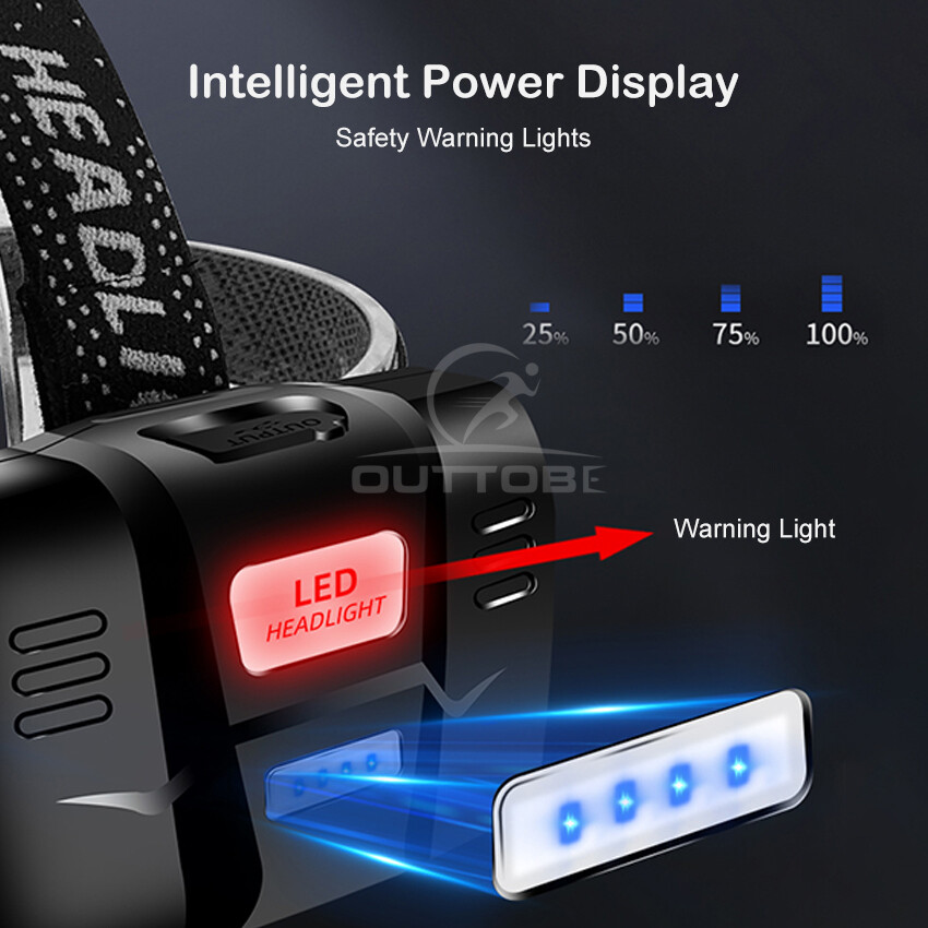 Outtobe Đèn Pha LED Có Thể Sạc Lại Đèn Có Thể Điều Chỉnh Chống Thấm Nước Cấp Độ Sống Đèn Pin Cắm Trại Câu Cá Đầu Đèn Đầu Đi Bộ Đường Dài Đầu Đèn Đèn Pha Với Cáp Sạc USB Để Chạy Bộ, Câu Cá, Phiêu Lưu Hoang Dã
