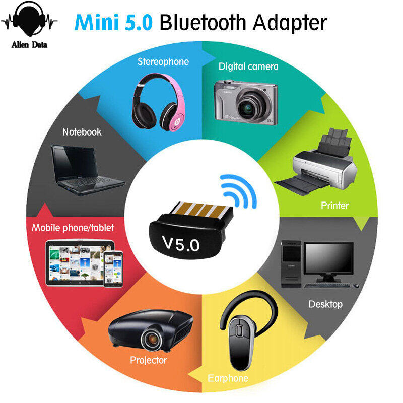 【Alien Data】bộ Chuyển Đổi Usb Bluetooth 5.0 Cho Máy Vi Tính Máy Tính Mini Chuyển Tập Tin Âm Thanh Dongle Thụ Thể USB Bộ Phát Bluetooth 5