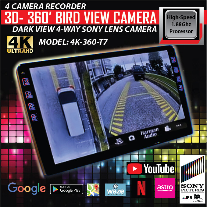 R1 9/10.1'' 360 camera Android player / 6 core / SONY 4K