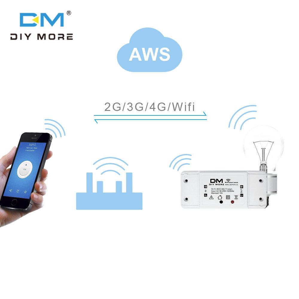 [100% Original] diymore AC90V-250V Wifi Smart  Switch APP Control Module Wireless Relay Switch Universal DIY Smart Wireless Remote Switch Domotica Wifi Light Switch Smart Home Controller Work with Alexa