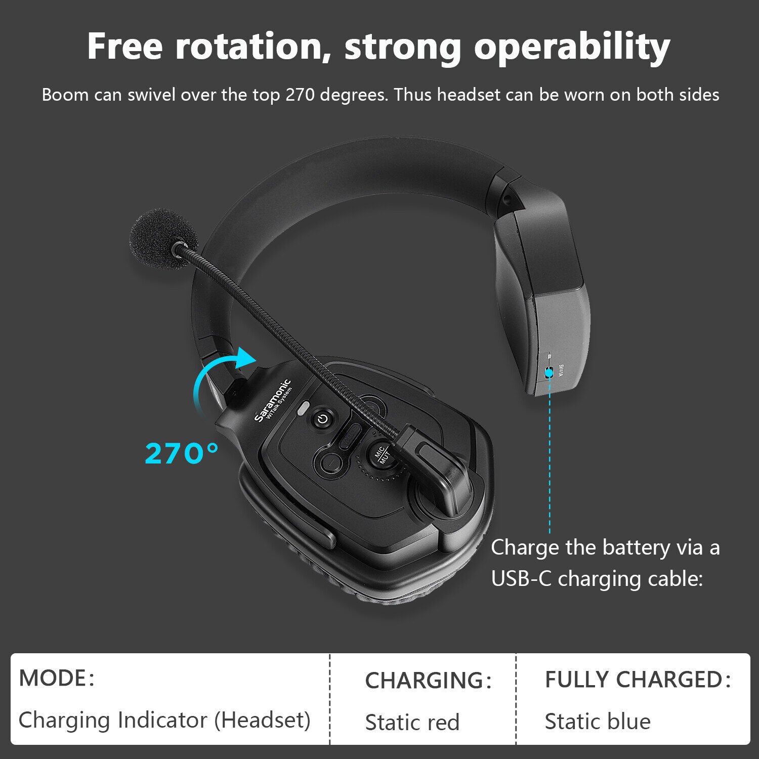 Saramonic WiTalk WT5S Hệ Thống Tai Nghe 5 Người Một Tai Full-Duplex Thiết Bị Liên Lạc Nội Bộ Không Dây 400M 1 Master & 4 Remote Team Communication Tai Nghe Một Tai Cho Nhà Thờ Drone Sản Xuất Phim Truyền Hình