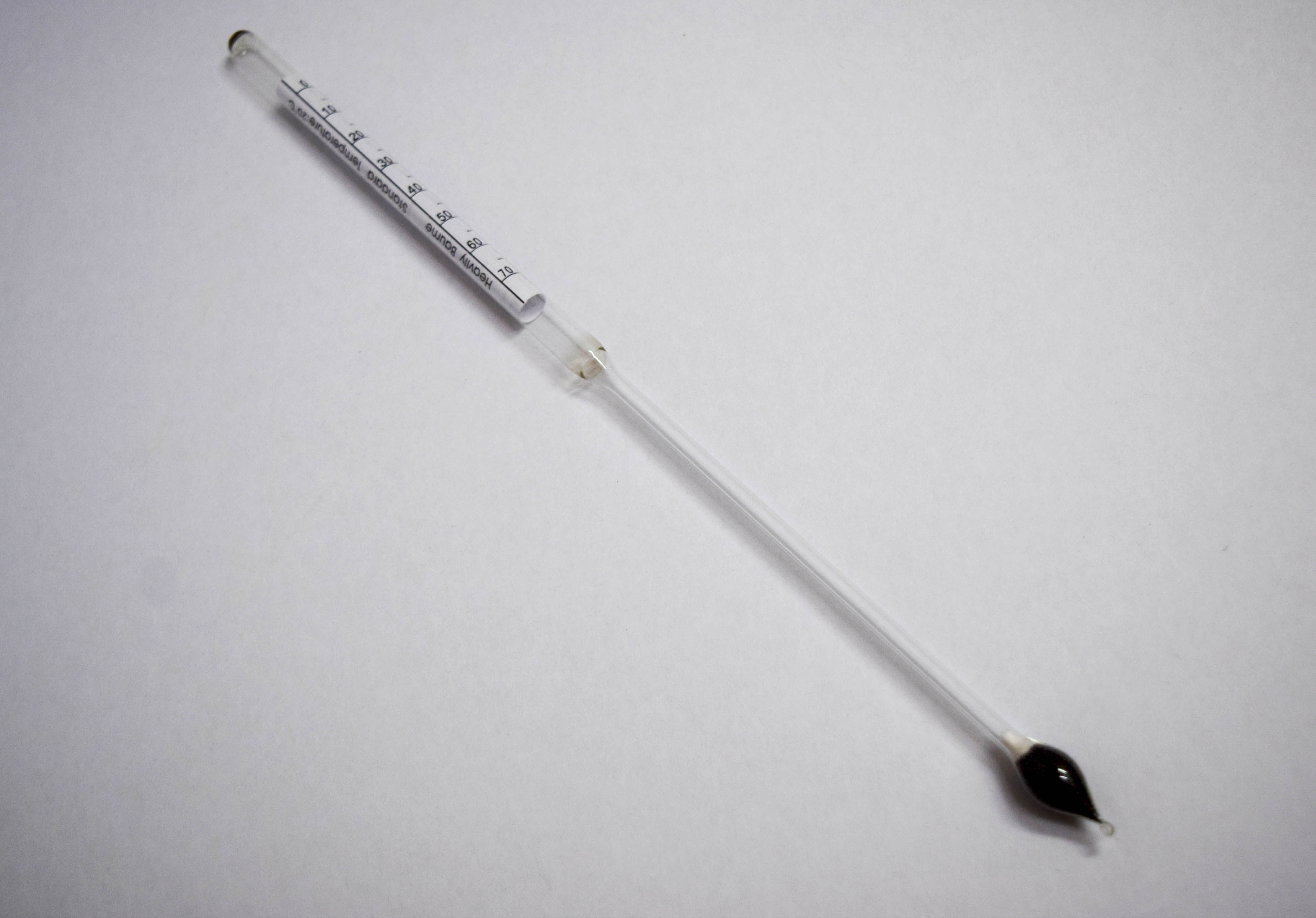 NICE® Heavy Baume Hydrometer, 070 Lazada