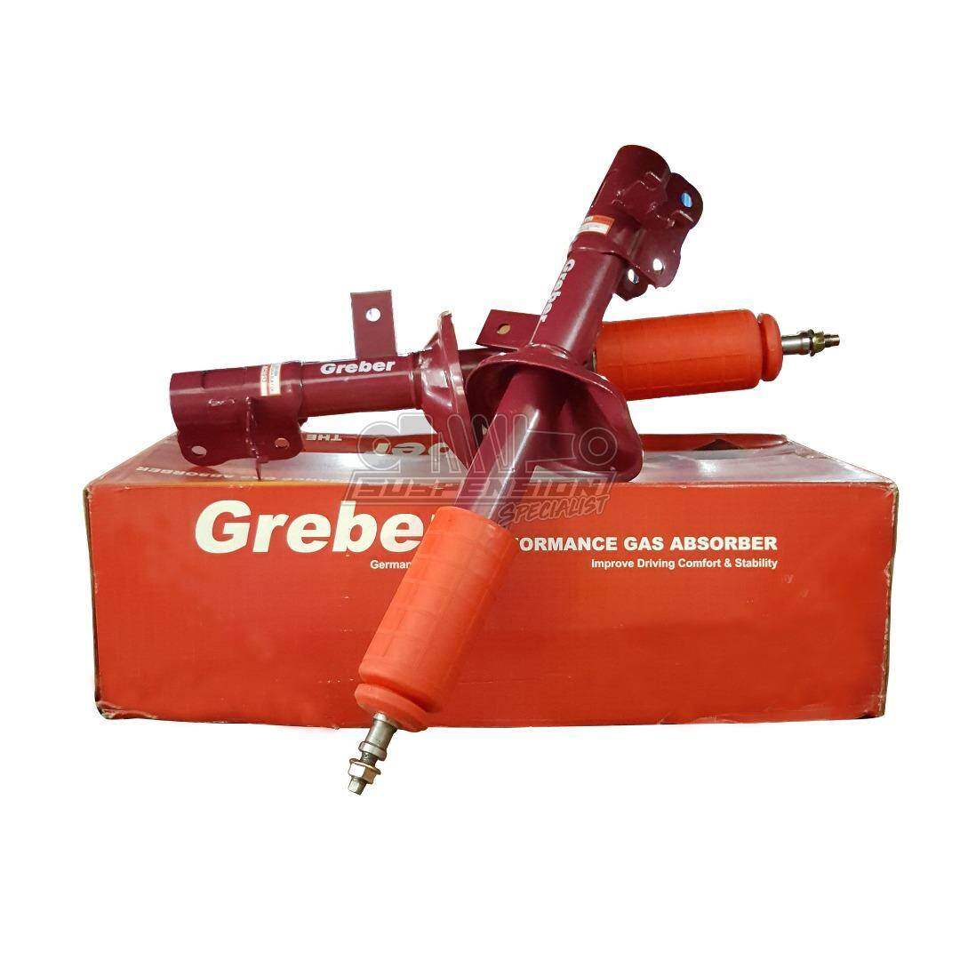 Greber Absorber Review