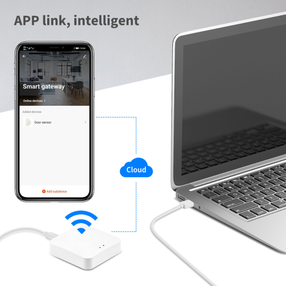 EL style Tuya Zigbee Bridge Smart Home Zigbee Gateway Hub Remote Control Zigbee Devices Via Smart Life APP Works with Alexa