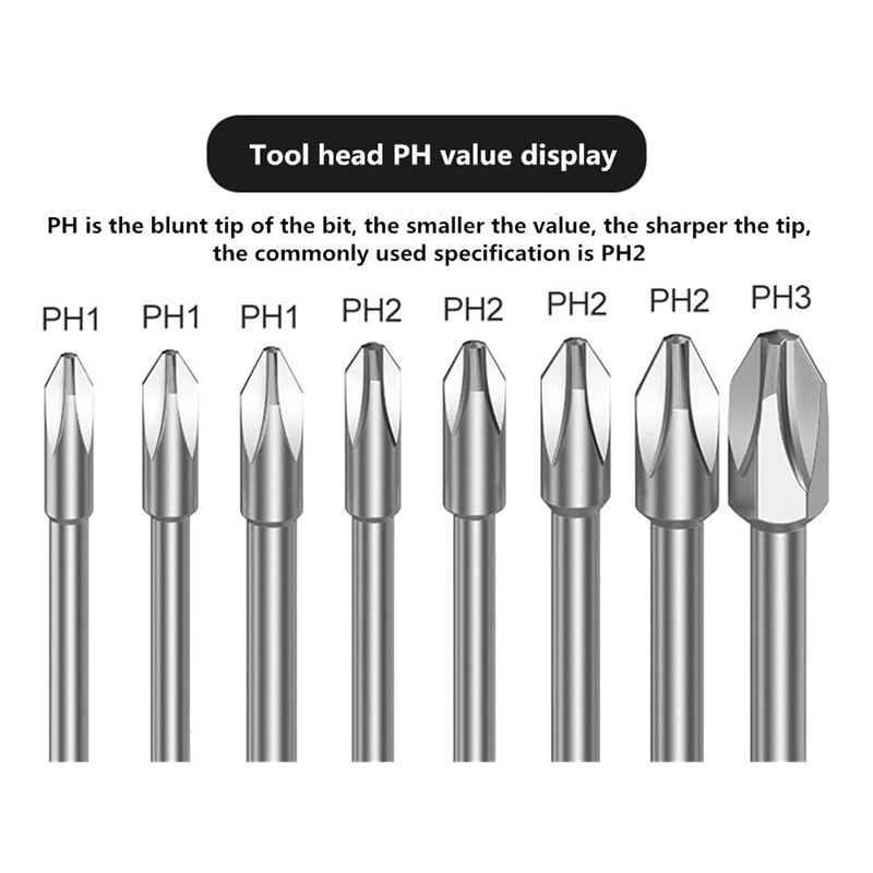 Broppe 8 Pcs Impact Phillips Screwdriver Bit Set High Torque Cross Screwdriver Bit S2 with Magnetic Screwdriver Bits