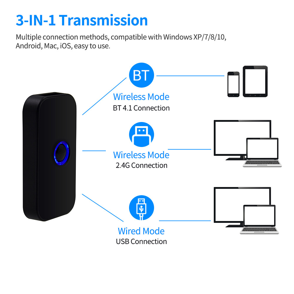 Aibecy Handheld 3-in-1 Barcode Scanner 1D Bar Code Reader Support BT & 2.4G W-ireless & USB Wired Connection Compatible with Windows Android M-ac iOS for Supermarket Retail Logistics Warehouse,Support 1D Code