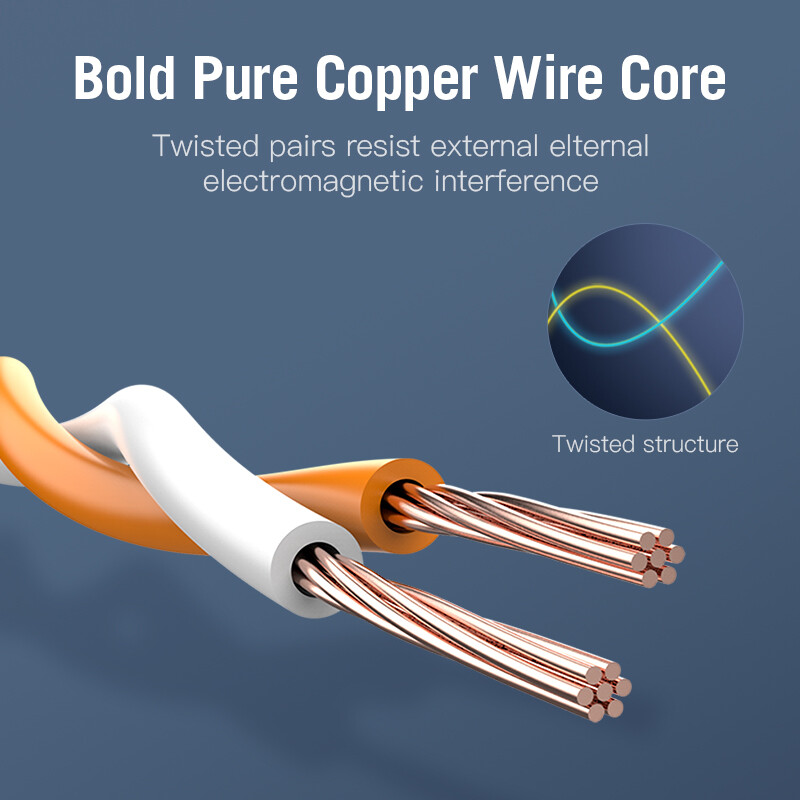 Vention dây cáp mạng lan Cat7 RJ45 10Gbps SSTP Ethernet Cable 1M 2M 3M 5M 10M 15M cho Laptop PC Router Cat 7 Internet Patch Cord dây cap kết nối wifi
