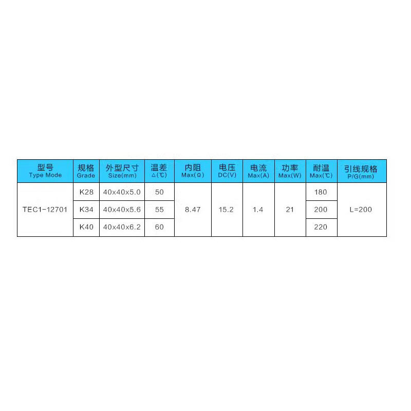 TEC1-12701 tấm 40*40 làm lạnh bán dẫn
