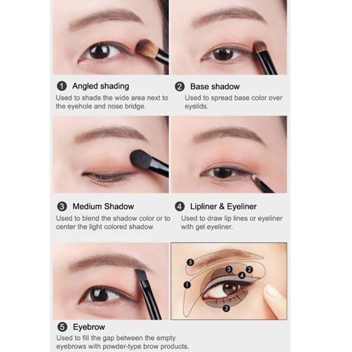 [Tonymoly] trang điểm Bộ cọ