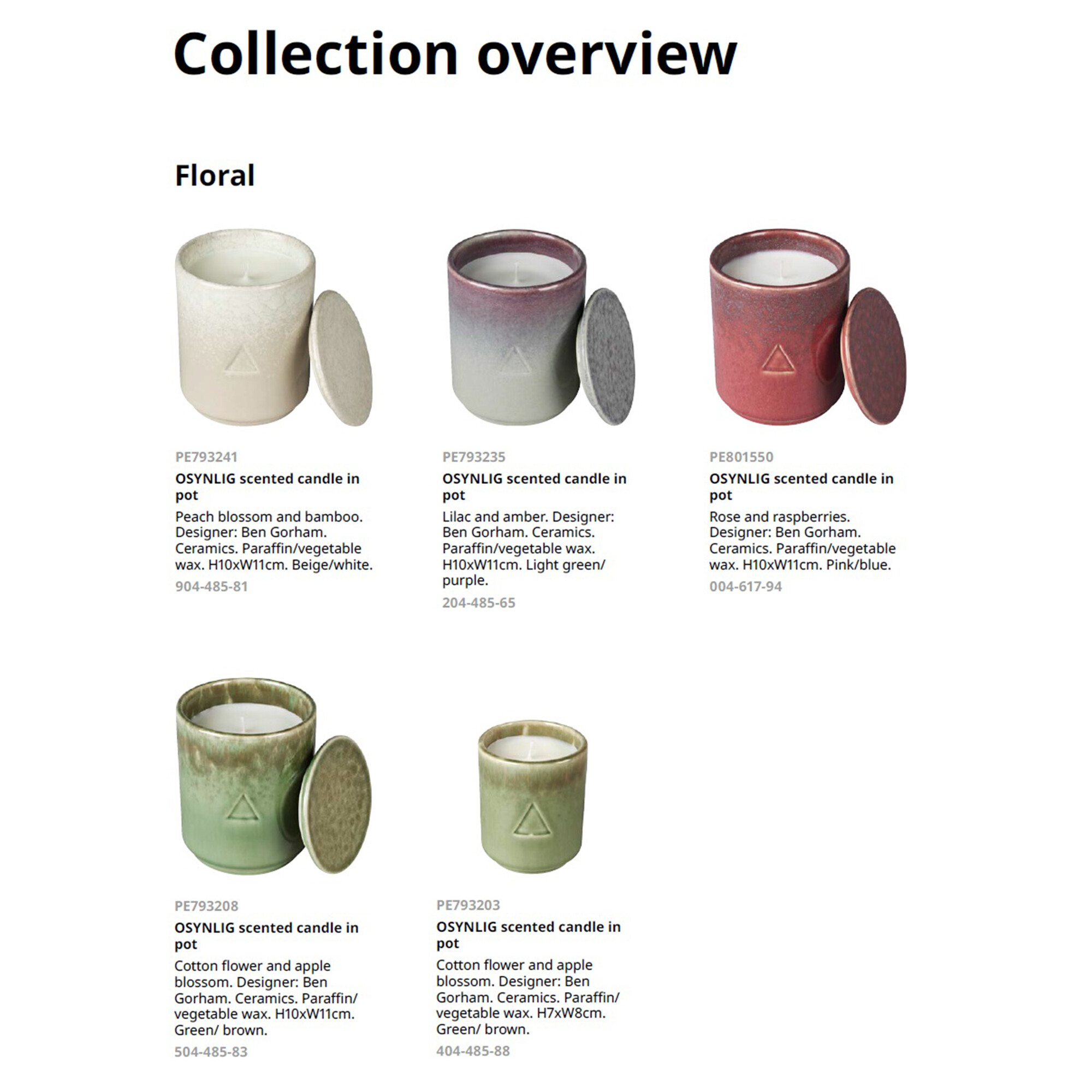 Candle Collaboration Ikea Candles Byredo Fragrance Ikea Byredo