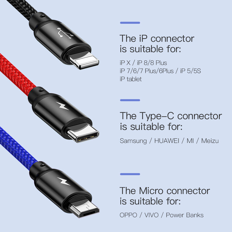 Cáp sạc đa năng Baseus Rapid Series 3 trong 1 cho iPhone/ iPad, Smartphone & Tablet Android (3.5A, 1.2M, Type C/ Micro/ Lightning , Fast charge3  in 1 Cable)