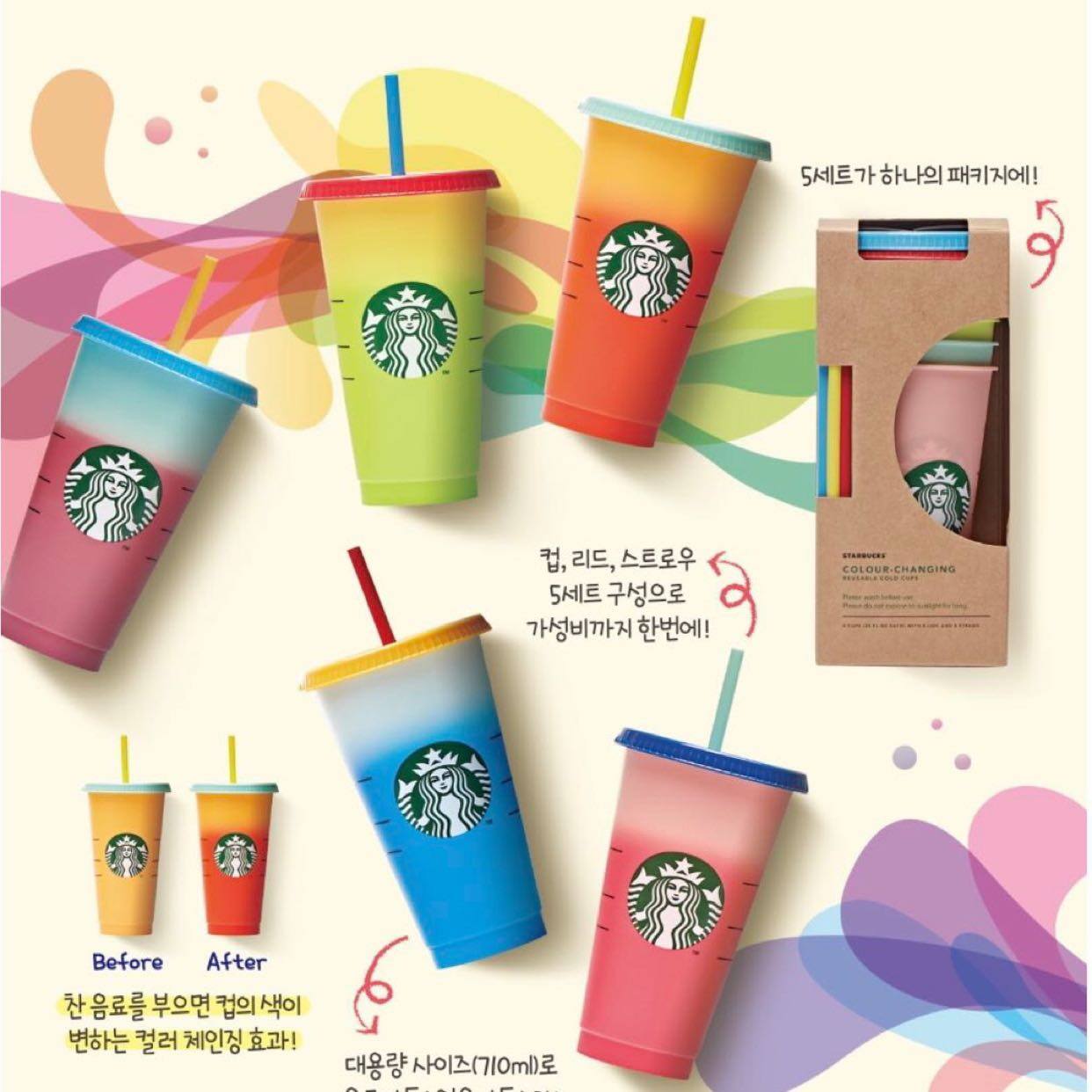 Korea Starbuck Cup 2021 New Color Set Cold Change Straw Cup Coffee Cup 710ml