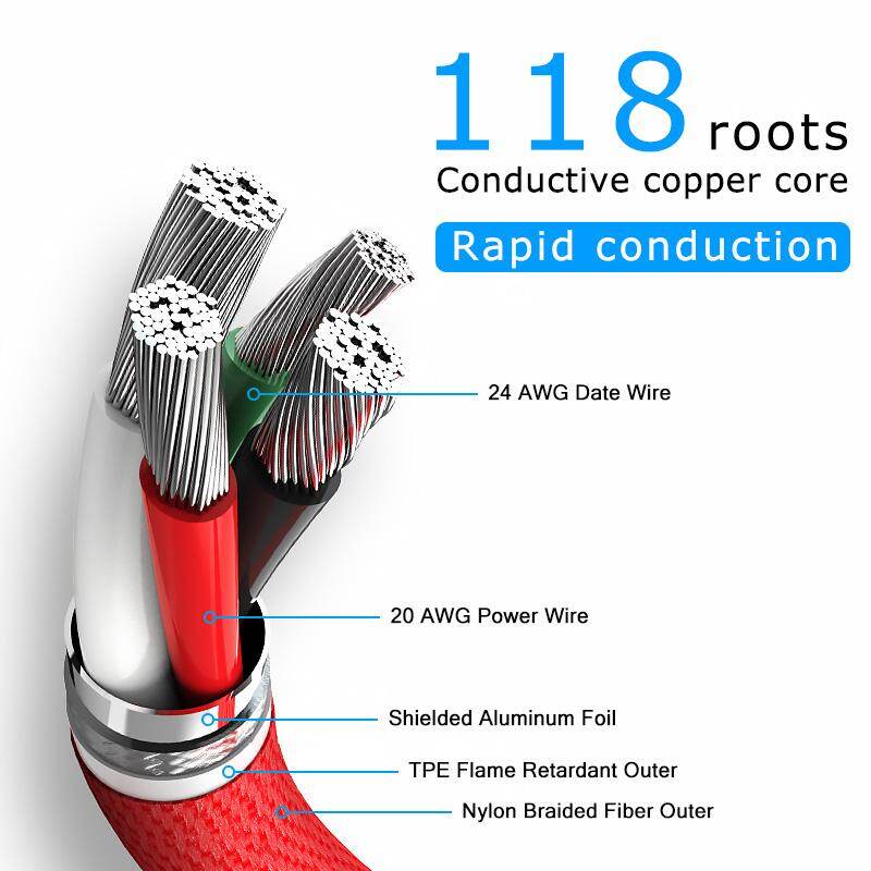 1/2/3M High Tensile USB C Cord Durable Braided USB Cables Fast Charging Micro Usb Type-C Lightning for Samsung VIVO OPPO Huawei iPhone iPad