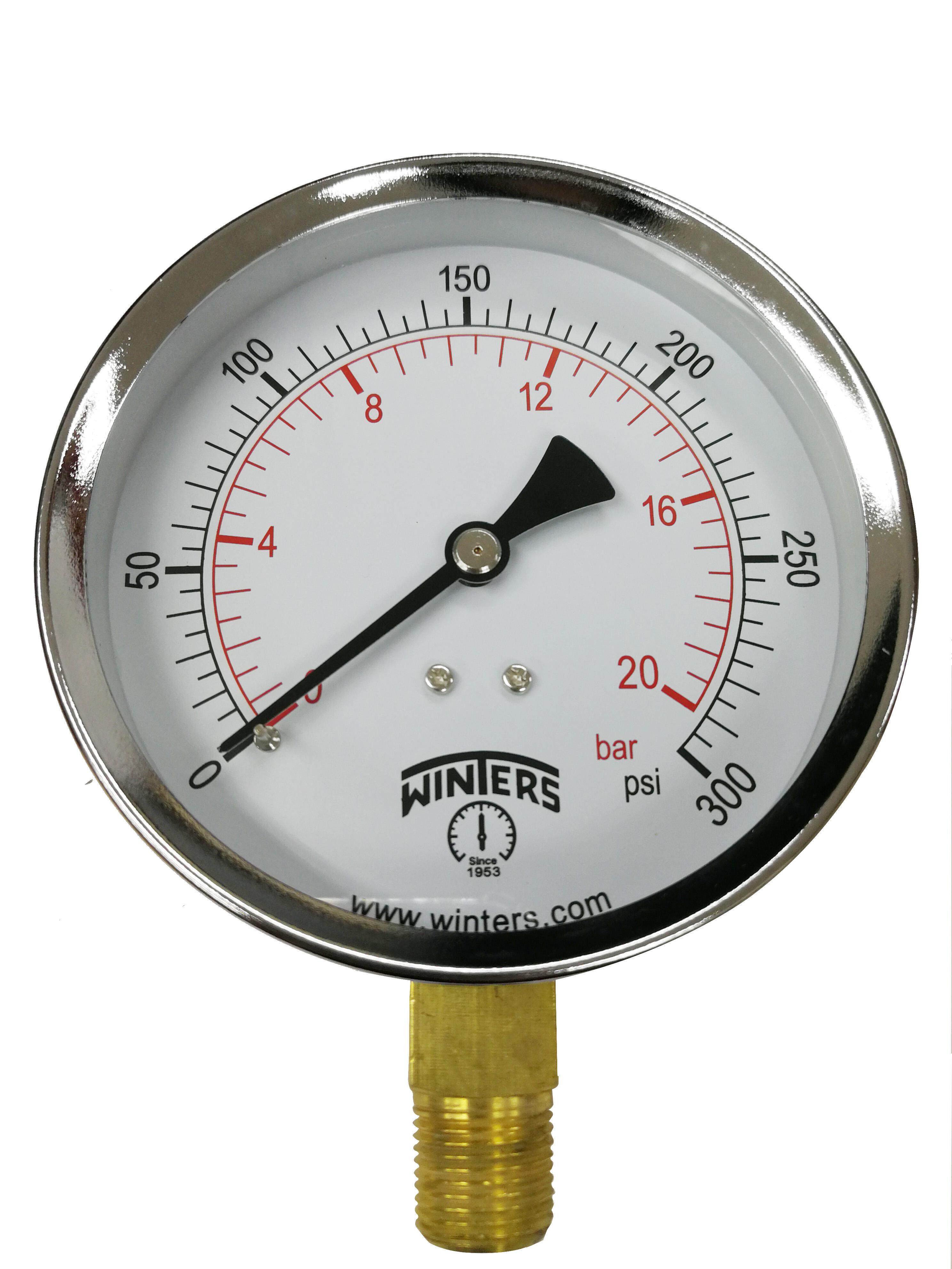 pressure gauge price