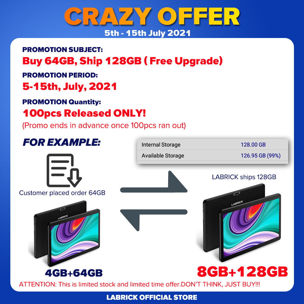 TOP8【Buy 64GB Ship 128GB】LABRICK X90 Tablet PC 5G Dual SIM Android 10 2 ...