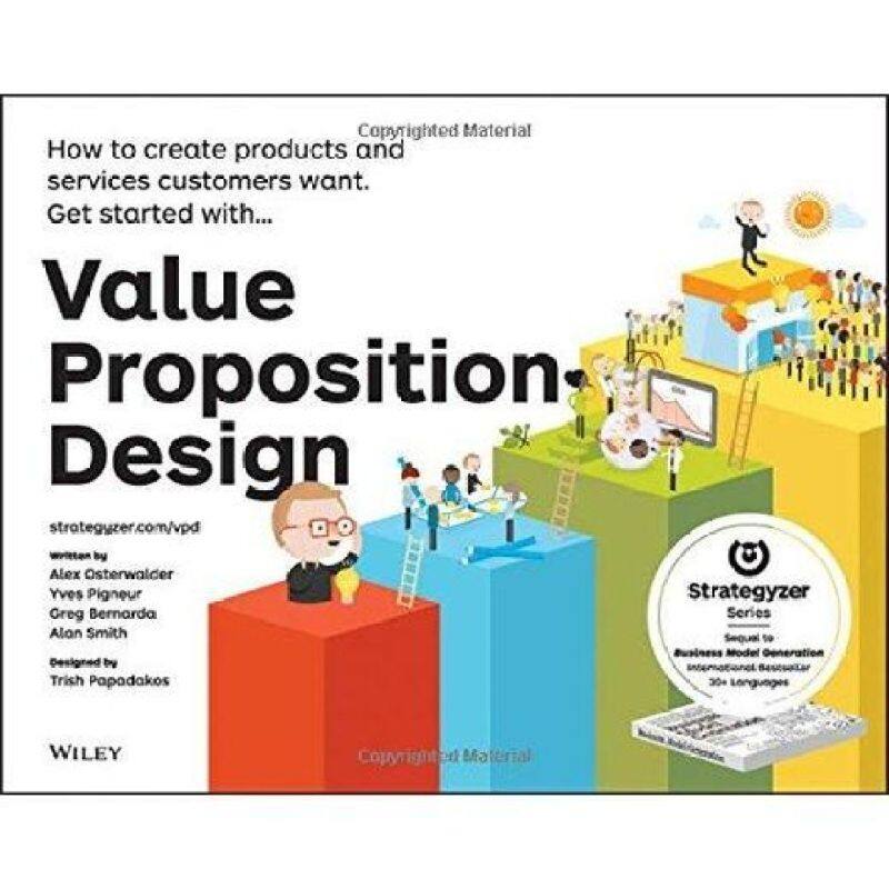 (BORDERS) Value Proposition Design Malaysia
