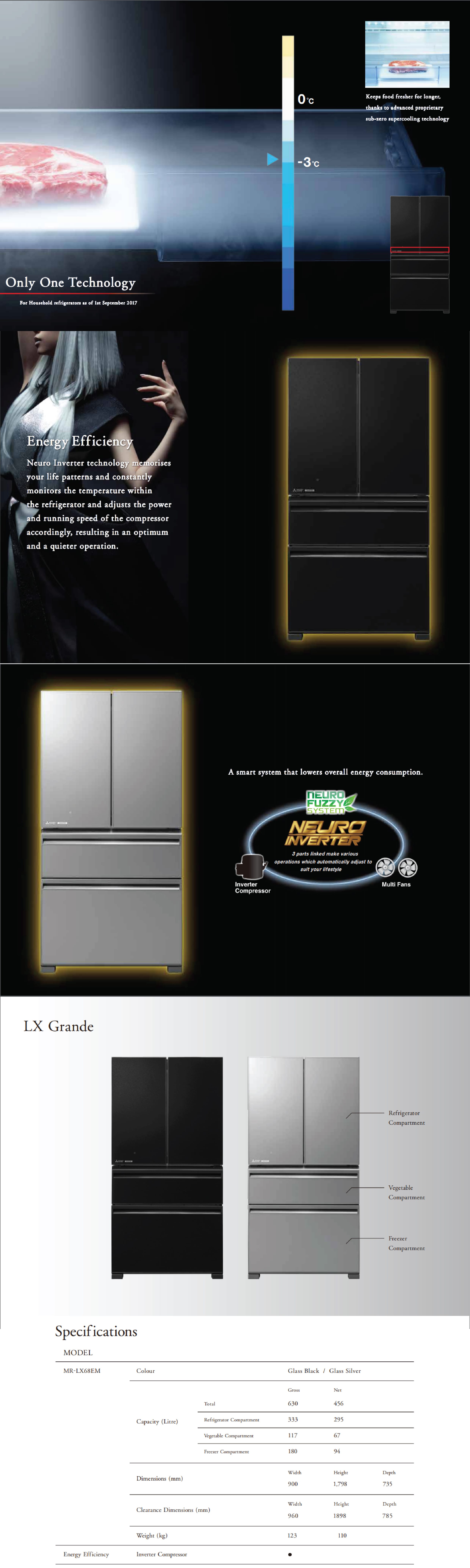 Mitsubishi 630L French Door Inverter Refrigerator MRLX68EMGBK (Black