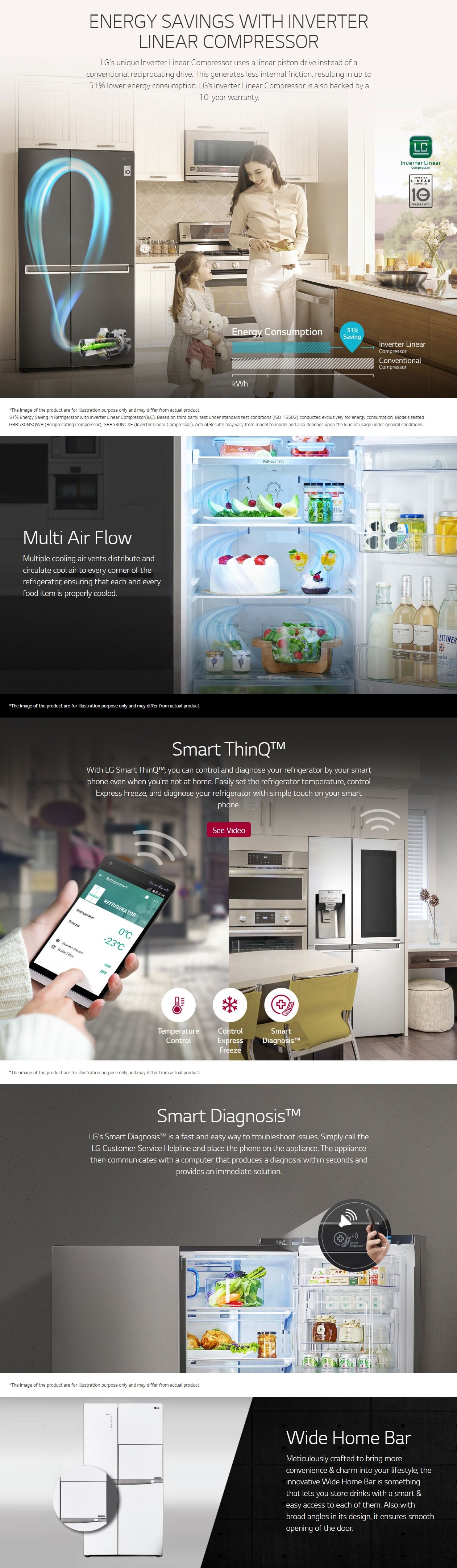 LG 675L Side By Side Inverter Refrigerator GCC247UGBM Seng Huat