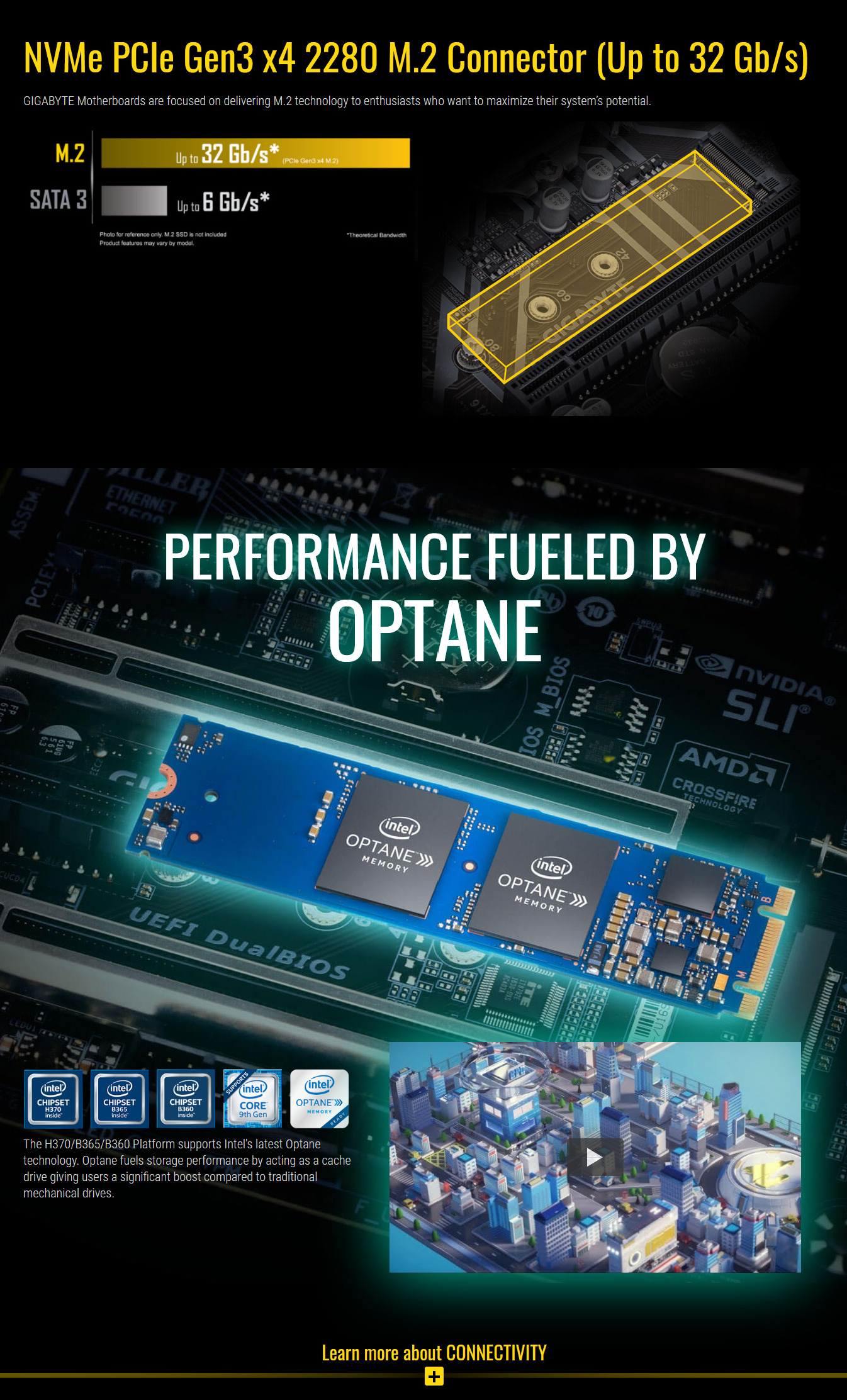 ph&co | PC Depot. GIGABYTE INTEL B365 MOTHERBOARD MAINBOARD B365M DS3H