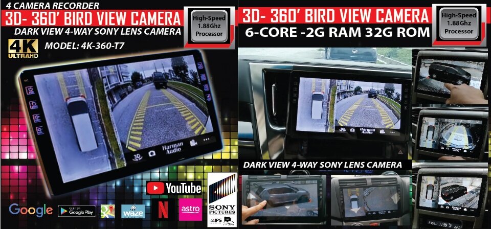 R1 9/10.1'' 360 camera Android player / 6 core / SONY 4K SURROUND