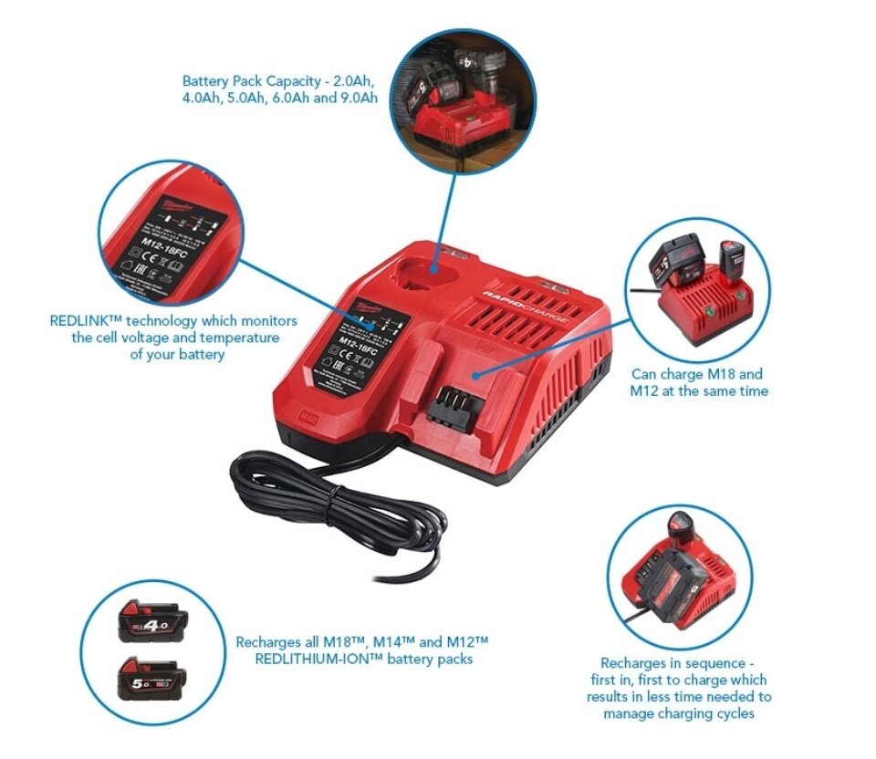 Milwaukee M12-18FC Rapid Charger / Fast Charger For 12V & 18V